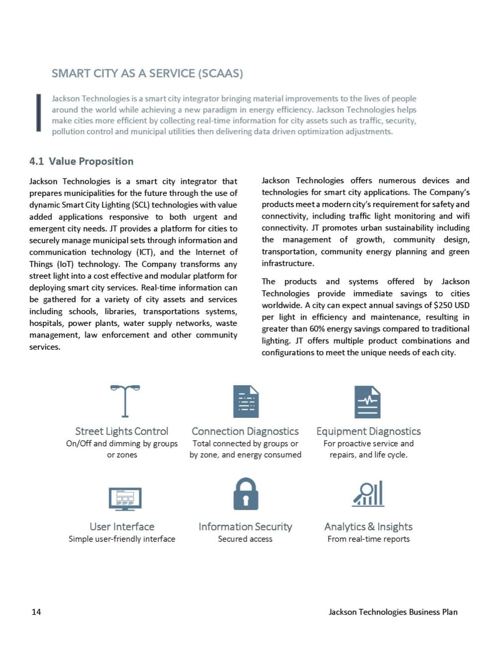 Smart City business plan sample page 1