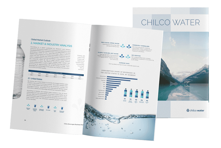 Chilco Water bottling and consumer goods business plan, open spread in blues