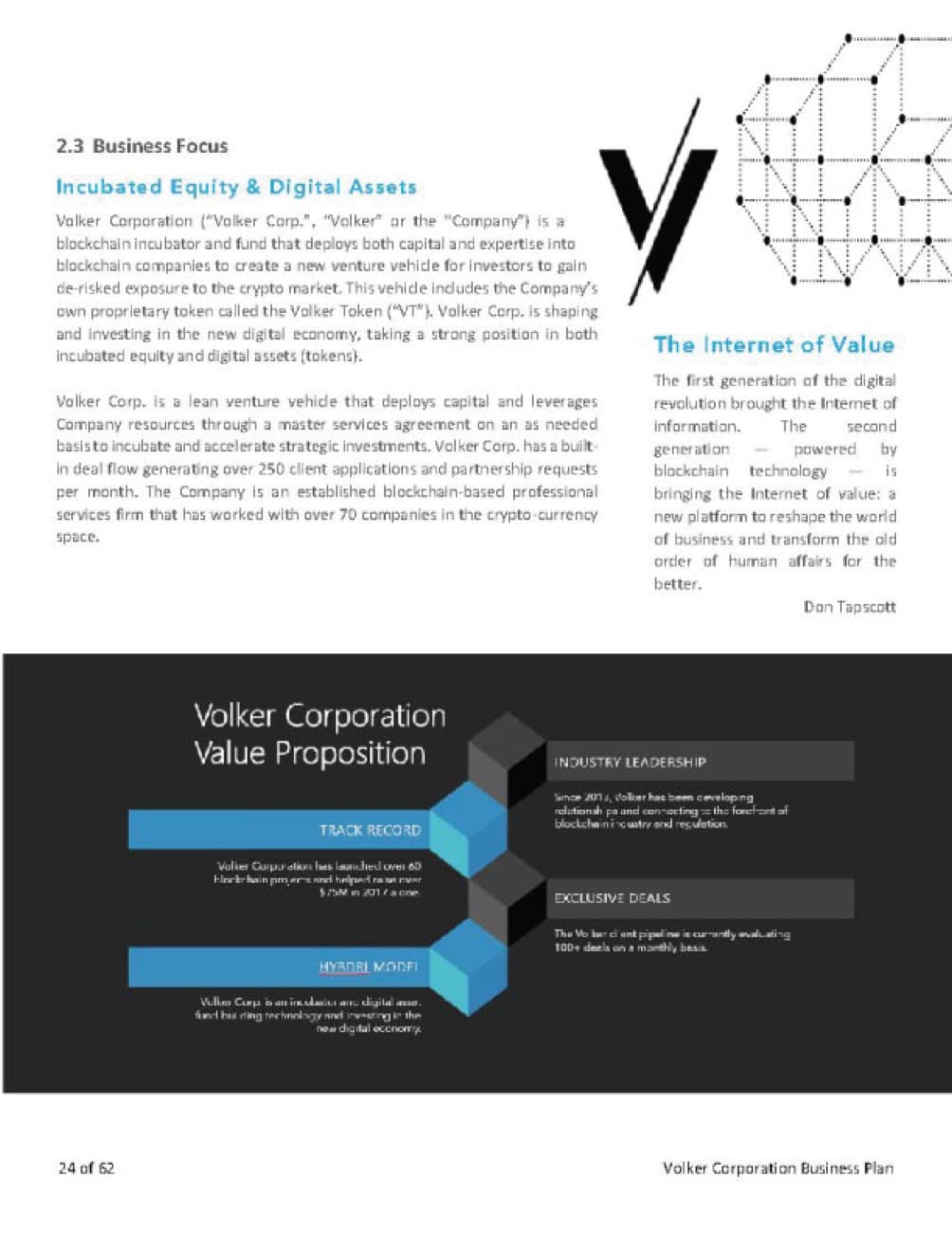 Crypto Blockchain business plan sample page 1