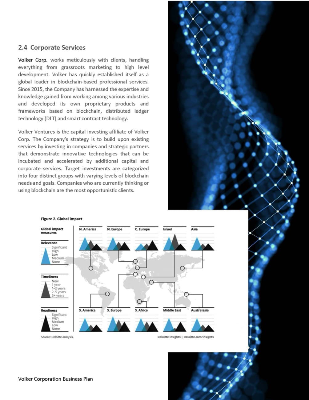 Crypto Blockchain business plan sample page 2